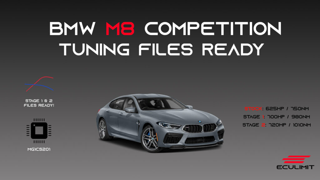 BMW M8 Competition – Tuning files ready